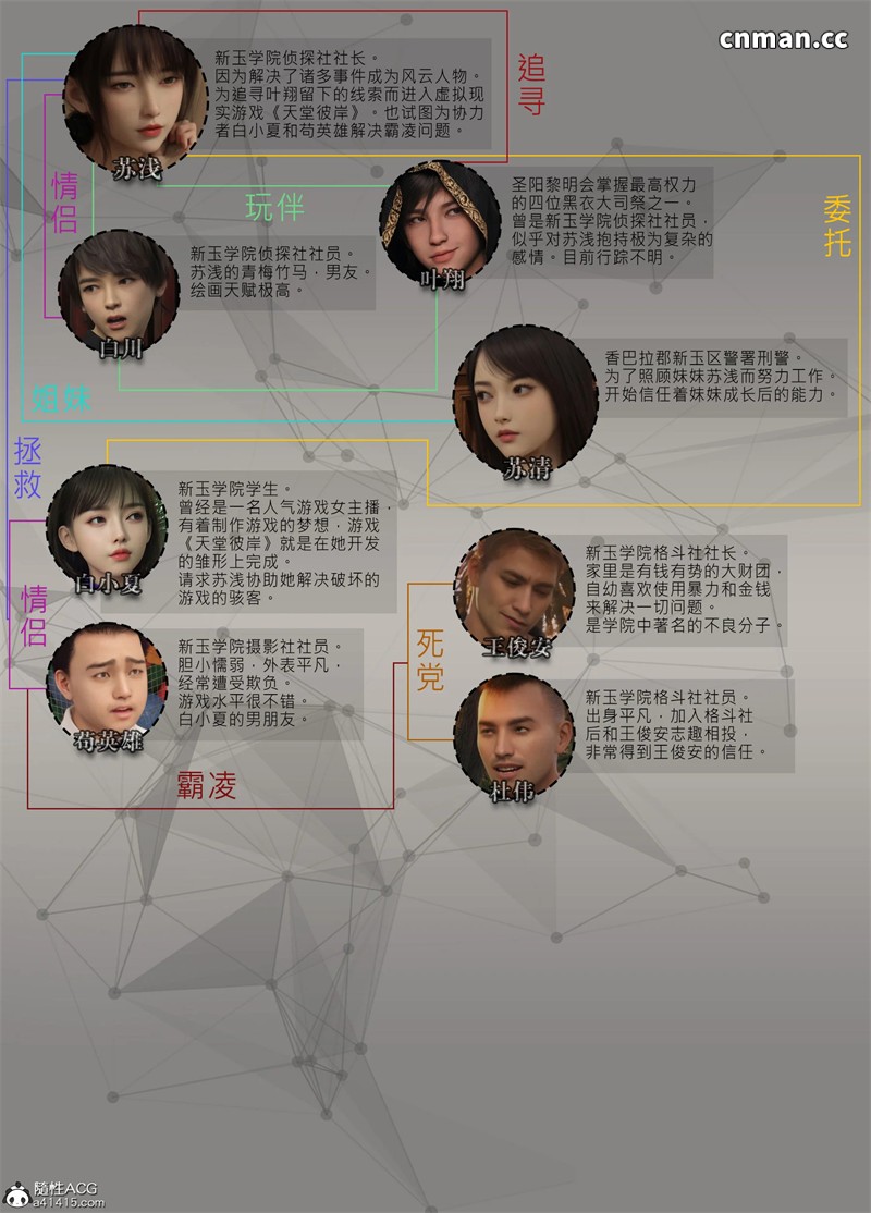 [第1294期] 迷夜少女 · 元之章 [第二章] [140P]