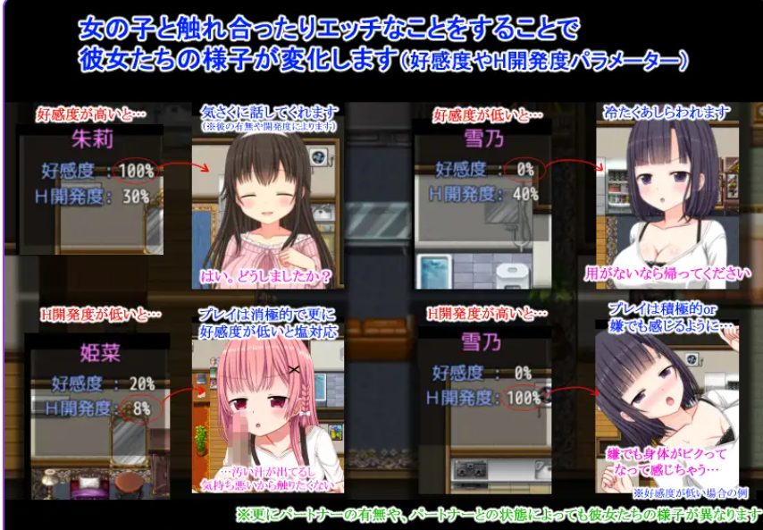 【PC/AI汉化/探索/RPG游戏/490M】 NTR庄～欢迎有伴侣的人士～（NTR荘～パートナーが居る方歓迎します） Ver1.2 AI汉化版+探索RPG游戏+490M