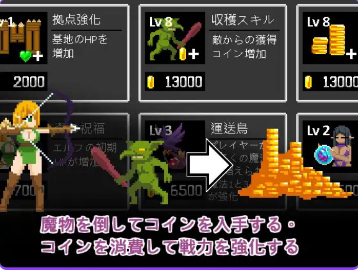 【PC/官中/探索/SLG游戏/110M】精灵塔防- 魔物袭来！森林村庄的大危机！（エルフTD- の魔物襲来！森の村の大危機!） Ver1.1 官中版+存档+探索SLG游戏+110M