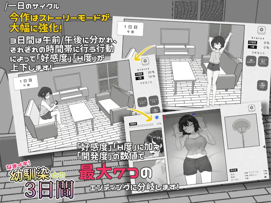 【PC/安卓/生肉/互动/SLG游戏/1.80G】与青梅竹马的3天 （なまイキ！幼馴染との3日間）Ver1.1 生肉版+PC+安卓+互动SLG游戏+1.80G