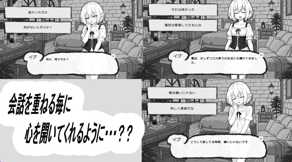 【PC/生肉/互动/SLG游戏/400M】 与无知精灵同居模拟 （人工エルフとの暮らし方） 生肉版+互动SLG游戏+400M