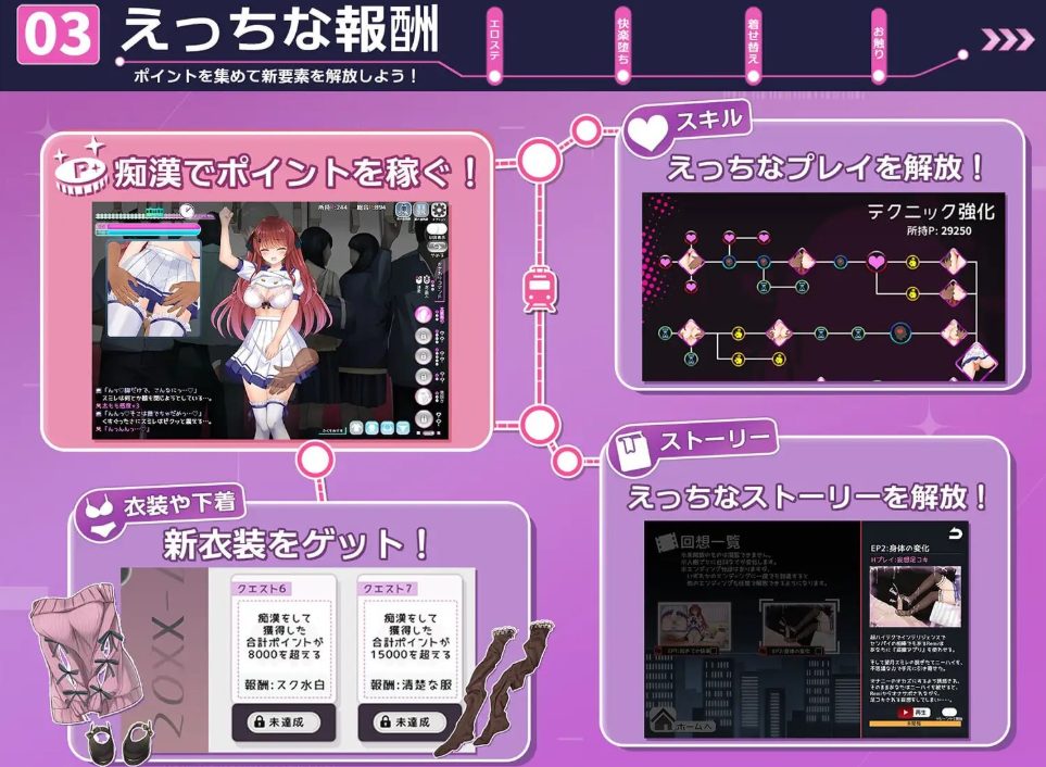 【PC/AI汉化/探索/SLG游戏/1.40G】 痴汉愿望症候群 （痴漢願望シンドローム） AI汉化版+探索SLG游戏+1.40G